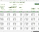 ローン返済シミュレーションツールをご提供致します ご希望のお借入金額、お借入期間から毎月返済額を試算出来ます。 イメージ4
