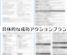 結婚占い/婚活中の方に未来予想と成功婚活教えます 結婚に繋がる具体的な進め方を知り、婚活迷子から脱却！幸せへ♪ イメージ4