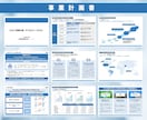 どんなジャンルでも！パワーポイントを作成致します 【資料から訴求力の高いPowerpointを作成致します。】 イメージ6