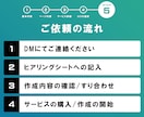 法人口座開設審査に必要な格安ホームページ作成します 法人銀行口座開設審査、webサイト作成、コーポレートサイトに イメージ7