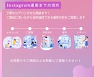 現役のインフルエンサーがSNS運用代行をします ブランディング強化・認知拡大・集客・商品PRをお任せ！ イメージ4