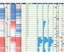 制度信用倍率/一般信用倍率の推移マクロを販売します 個別銘柄の制度信用倍率/一般信用倍率の推移マクロの販売 イメージ1