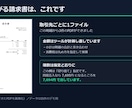 請求書・帳票を間違えずに自動作成します 合計が合わなければ出力しません。Excel・CSVから作成 イメージ3