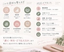伝わる提案書・企画書にブラッシュアップしますます 構成・文章・図解・デザインまで実務目線で整えま イメージ3