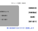 FXの感情トレードを減らす振り返りサポートします 感情的メモ・箇条書きから改善ポイントを明確化 イメージ1