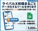 伸びてるXの投稿データを一括取得するツール作ります AIに学習させてバズる投稿を量産する第一歩に イメージ1