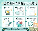 IT業務マニュアルを作成します A4 10p〜/操作手順をWord+PDF化 イメージ5