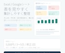 Excel・スプレッドシートを見やすく整えます 売上や予約一覧を集計表や確認リスト付きで整理します！！ イメージ1