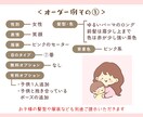 ゆる〜くほんわか♪人物イラストお描きします 商用利用可能☆SNS・ブログのアイコンなど様々な用途に！！ イメージ7