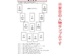 人間関係に疲れたあなたに【タロット】で答えます 現役占い講師による手元に残る資料付き（電子データ） イメージ4