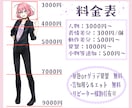 歌ってみたやMV・配信サムネイル&立ち絵描きます ラフの修正無制限！イラストのシルエット無料でお付けします！ イメージ3