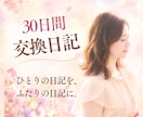30日間、あなたと交換日記します 「ひとりの日記を、ふたりの日記に。」 イメージ2