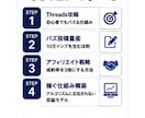 AIで9割自動化！Threads副業教えます 寝る前のスマホが翌朝には購入通知に変わる イメージ8