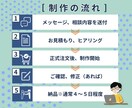 おっ！？っと目を引くWeb画像作成いたします バナー、ヘッダー等メインビジュアルの画像作成いたします イメージ2