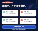 配信URLから見どころを選び1本作ります まずは1本、通常24〜48時間で初稿をお渡し イメージ4