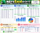 売上CSV・Excelを見やすく集計します 月別・商品別に整理し、元データとの合計も照合 イメージ2