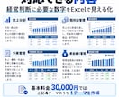 経営管理ダッシュボードを作成します 売上・粗利益・予実・資金繰りを見える化 イメージ2