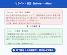 SEO記事作成｜AI下書き＋人の編集で執筆します 「AIは不正確で不安」を人の事実確認で解決するSEO記事 イメージ2