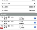 競馬予想を教えます 競馬で勝ちたい人は是非買って欲しいです！ イメージ4