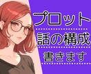プロット構築！あなたが思い描く物語を形にします あなたのイメージを文章で筋立て（構成）してストーリーにしよう イメージ1