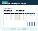 小売店向け売上管理Excelを納品します 入力するだけで月別・スタッフ別に自動集計 イメージ2