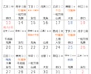 プロ監修★四柱推命の開運カレンダーが3分で作れます スマホにも対応★お客様に喜ばれるカレンダー★名入れも承ります イメージ4