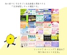 今日すぐサムネイルを更新できます デザイン勉強ゼロでもOK。Canva サムネイルテンプレ イメージ3