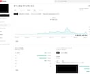 収益化保証！YouTubeのコンサル提供します 月利益700万・売却益3250万円の実績！業界初の保証付き イメージ3