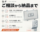 バイク用ガードやステーのCADデータを作ります 手描き図と寸法から、ワンオフ部品づくりをお手伝い イメージ4