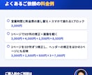 公開中サイトのHTML・CSSを3か所直します 見積り不要。表示崩れや差し替えを、修正前後の画像つきで イメージ5