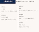 撮影不要でAIショート動画を制作します 素材がなくてもOK!AI生成から編集までまとめて対応 イメージ6