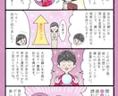 かわいい作風でパッと目を引く漫画を制作します 【広告・書籍・自己PR・エッセイ・サービスや商品紹介などに】 イメージ4