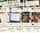 ショート動画の台本を2本作成します Instagram・TikTok対応！構成・テロップも提案 イメージ2