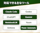 AI活用の始め方や進め方の相談にのります 何から始めるか、どのAIを使うかを一緒に整理します イメージ8
