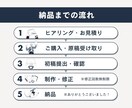 スライド資料作成します 資料作りをより良くしたいと思っている方へ イメージ4