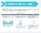 実務編：外資戦略コンサル在籍者がジョブ対策します 戦略・総合コンサルの内定獲得に向けた実践的ジョブ対策 イメージ6