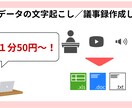 1分50円で音声の文字起こし／議事録作成を承ります 手が回らない文字起こし／議事録作成をお任せください！ イメージ1