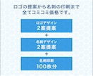 開業に必要なデザインをお任せいただけます 開業医の先生の頼れるミカタ。デザインで協力サポート。 イメージ2