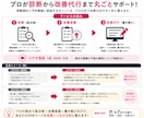 元リク×100店舗！HPB総点検し改善代行します 100店舗の実績でHPBを総点検し主要ページを改善代行 イメージ2