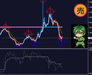 FX攻略部 大全集 攻略に必要なアイテム揃えます スキャルピングBOバイナリードル円ゴールド仮想通貨スイング等 イメージ10