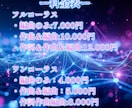 ボカロ・歌モノの作曲編曲を高品質で制作します 商用利用可能！初めての楽曲制作でも丁寧にサポートします！ イメージ2