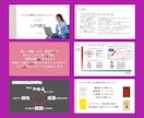 プレゼン資料・セミナー資料作成のお手伝いします Canvaで「成果につながる伝わる資料作り」をサポート イメージ6