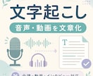 音声・動画を文字起こしします 会議・インタビュー・動画などを読みやすい文章にします イメージ1