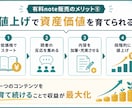 note専門家が有料記事の作り方教えます 初心者で作れる売れる有料記事作成テンプレート付き！ イメージ9