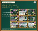 現役サビ管が障害者虐待防止研修一式を提供します 動画9本＋実務書式で研修準備から記録まで整います イメージ5