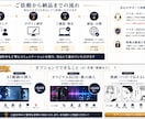 高品質LP（ランディングページ）を制作します LP制作歴20年。 スマホ対応・高品質デザインで集客サポート イメージ4