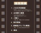 音源と画像１枚あればOK！オリジナルMV制作します 背景や装飾も制作可能だから自由にアレンジ出来る！ イメージ3