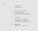 見るたびに"ふふっ"と笑顔になるロゴを制作します お客様の想いを丁寧に形にして、お店の魅力を引き出します イメージ9