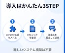NEW【メッサ問合せフォーム】自動で送れます 月額5000円で使いたい放題を実現 イメージ5