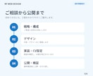 導線と計測まで企業ホームページを制作します 最大8ページ・オリジナルデザイン・GA4とGTM基本設定 イメージ5